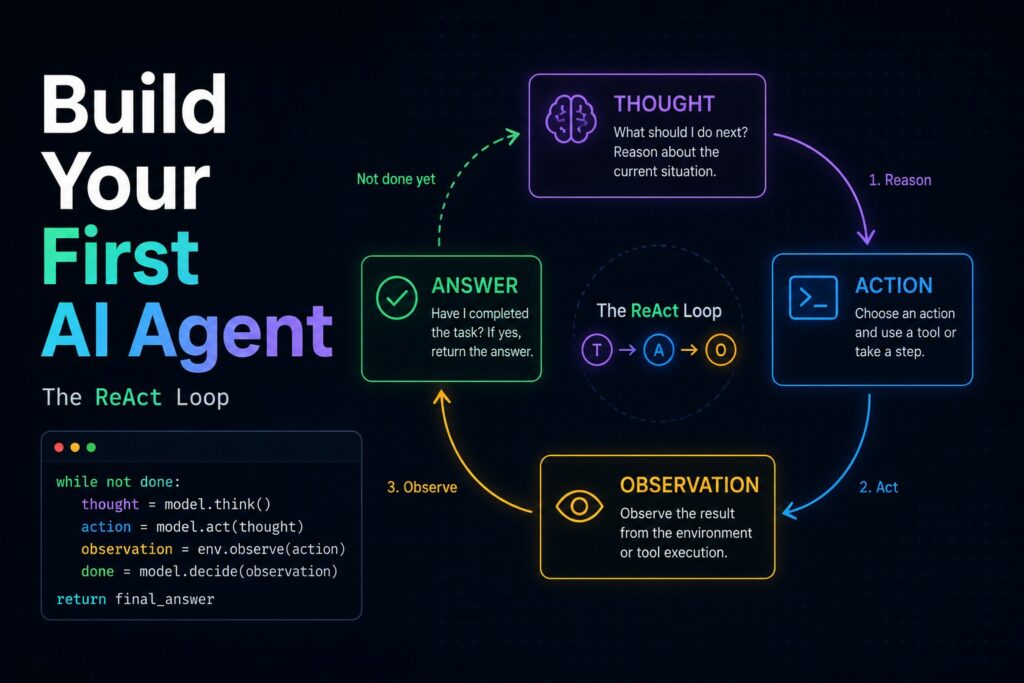 first ai agent